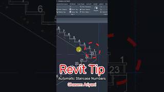 Revit Tip: Automatic Staircase Numbers
