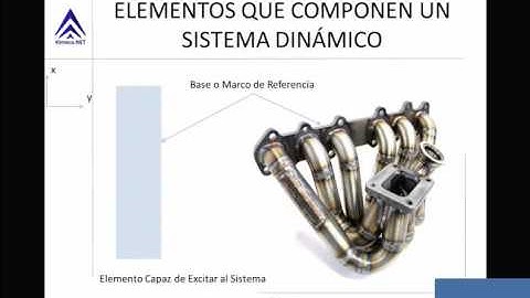 Webinar Análisis Dinámicos con SIMULIA Abaqus
