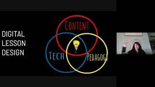 HyperDocs w/ Nadine Gilkison