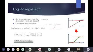 Artificial Intelligence with TensorFlow Master Class Session 3