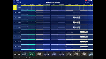 Alex Fain -Synchronised- #korggadget