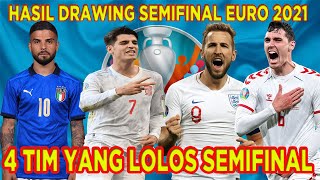 HASIL DRAWING 4 BESAR EURO 2021 | JADWAL LENGKAP SIARAN LANGSUNG SEMIFINAL EURO 2021 LIVE RCTI