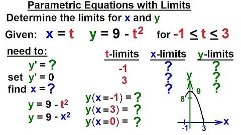Calculus 2: Parametric Equations (9 of 20) Parametric Equations with Limits
