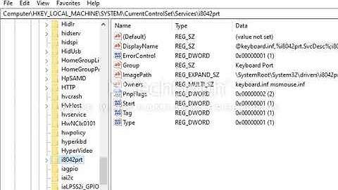 ps2 keyboard is not working windows 10 (solved)