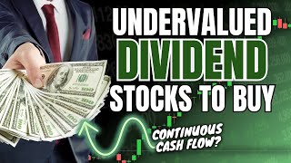 4 Undervalued Dividend Stocks that You Should Buy