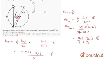 A wire loop carrying a current `I` is placed in the `xy`-plane as shown in figure a. If a partic...