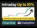 Intraday Trading Stocks: Use This Scanner to Pick Winning Shares Daily!