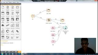 Tugas UAS Kecerdasan Buatan Membuat Rangkaian Machine Learning di Software Orange Data Mining.