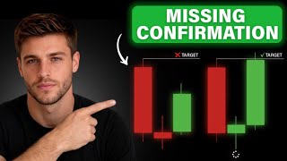 Why CRT Traders Fail