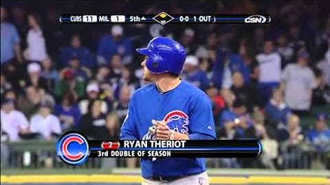 2010/04/25 Theriot