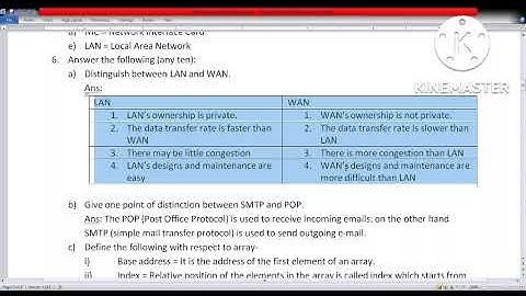 Question Answers of Half Yearly Examination 2022 Computer Science Bongaigaon District [solved]