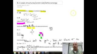 Lewis structures/octet rule/lattice energy