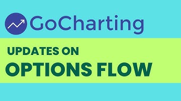 Mastering open interest with Options Flow - Updated (Part 2)