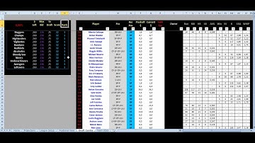 Ultimate Fantasy Draft Helper for Fantasy Baseball tutorial.mp4