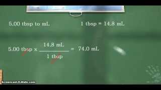 Unit Conversion: tablespoons to milliliters