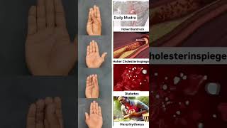 daily Mudra #yoga #ytshorts #dailyyoga #yogapractice #foryou #motivation #goviral #growth #exercise