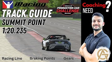 Summit Point Track Guide in the MX5 #mx5 #iracing #trackguide