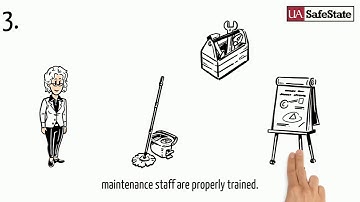 Responsibilities of the Designated Person - AHERA