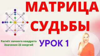 Матрица судьбы обучение бесплатно 1 урок. Расчёт личного квадрата. Характер. Значения 22 кода судьбы