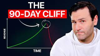 Why Your Creative Agency Is Always One Project Away From Failing