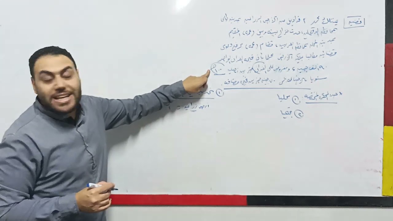 تحديد قيمة الدعوى المتعلقة بملكية عقار