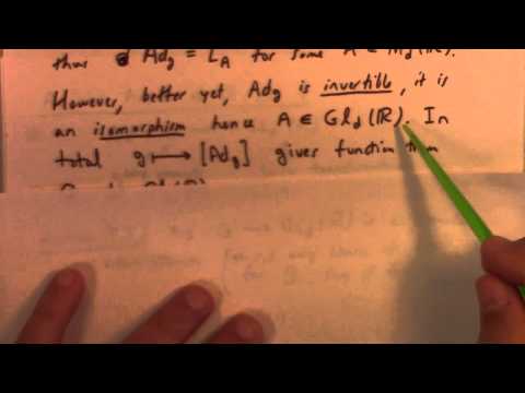 Matrix Groups: Part