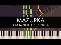 Frédéric Chopin - Mazurka in A Minor, Op. 17, No. 4