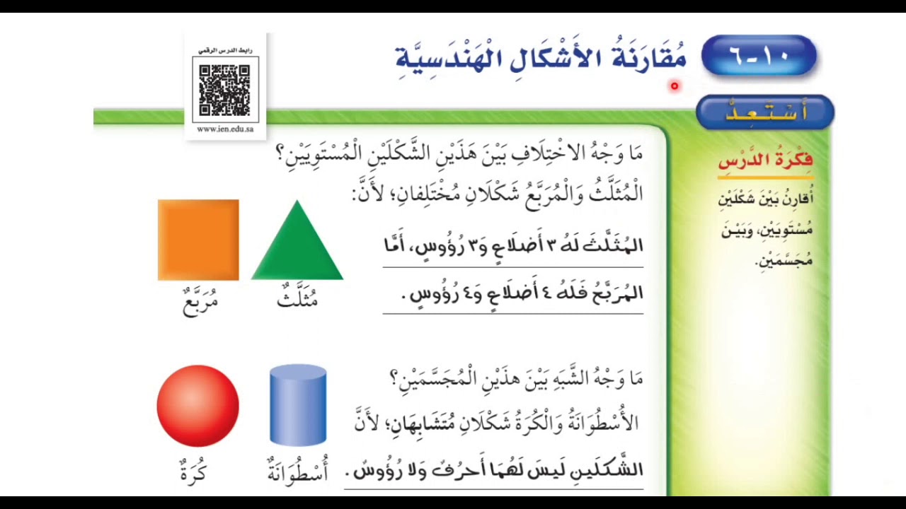الأشكال الهندسية في الرياضيات Guen Jihana