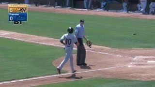 Akron's Gonzalez hits solo homer