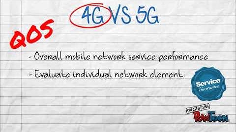 CE/CZ 4021 Pervasive Network