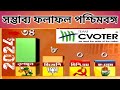 শেষ পর্যায়ের জনমত সমীক্ষা।পশ্চিমবঙ্গে কি ফলাফল হবে লোকসভা নির্বাচনে।