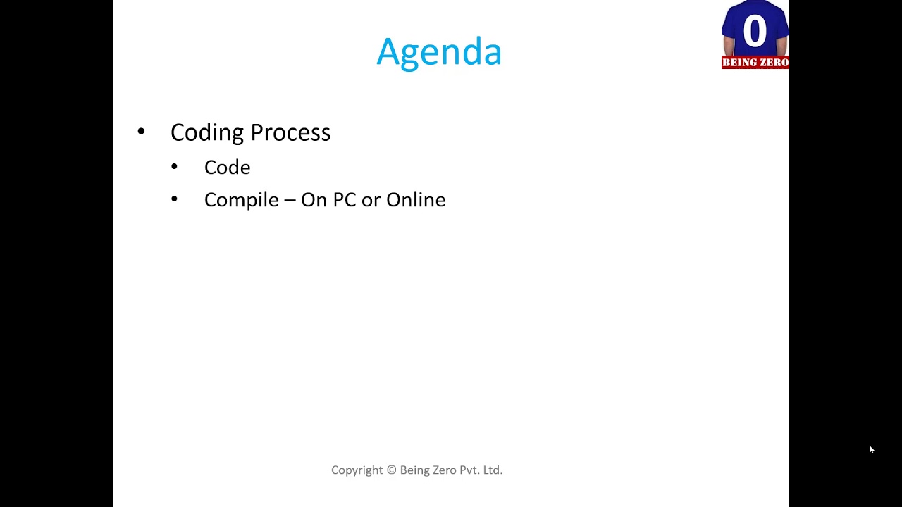 Our First Program - Agenda [CodeWithConfidenceInC] - YouTube