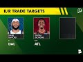 TOP 3 Boston Celtics Trade Targets via Bleacher Report Ft. Onyeka Okongwu & Daniel Gafford