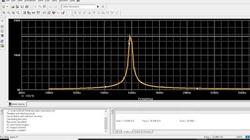 RLC series Resonance circuit using PSpice