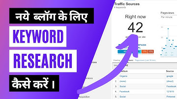 How to do keyword research for new blog - keyword research for seo 2021 - keyword research tips