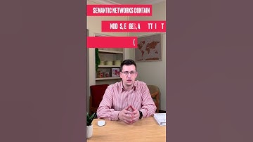 Semantic Networks & AI #networkscience #networks #semanticnetworks #ai #npl #artificialintelligence