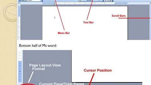 Computer Basics PowerPoint Presentation