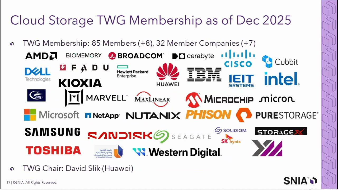 SNIA Cloud Storage TWG - 2026 SNIA Preview