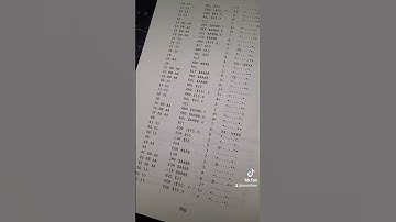 Programming Games for Atari 2600.Available in Amazon #retro #retrogaming #atari #atari2600 #homebrew