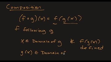 Precalc: Combining Functions