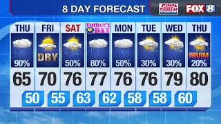 Weather update
