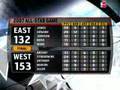 West Downs East 153 132 In The 2007 NBA All Star Game West Downs East 153 132 In The 2007 NBA All Star Game