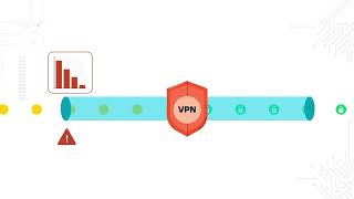 SD-WAN vs. VPN: What’s the Difference and When to Use Each? screenshot 4