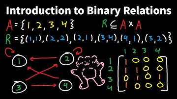Introduction to Binary Relations and Matrix Representation - Discrete Math
