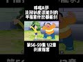 第56 59集 1 2章 哆啦A夢 剝皮指套 比豬扒皮還能剝的手指套什麼都能剝 搞笑動畫 二次元 哆啦A夢 小胡看哆啦A夢 Mr Woo Watch Doraemon 第56 59集 1 2章 哆啦A夢 剝皮指套 比豬扒皮還能剝的手指套什麼都能剝 搞笑動畫 二次元 哆啦A夢 小胡看哆啦A夢 Mr Woo Watch Doraemon