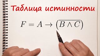 Логическая таблица истинности