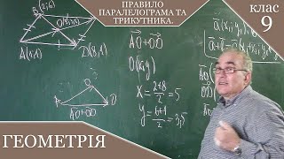 Додавання векторів. Правило паралелограма, трикутника та многокутника. Заняття №16. Геометрія 9