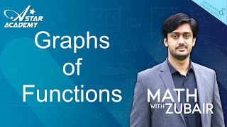 Graphs of Functions | O Level Math