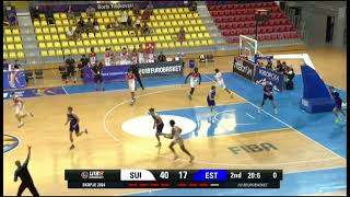 Lucas Maniema (2006) highlights European U18B