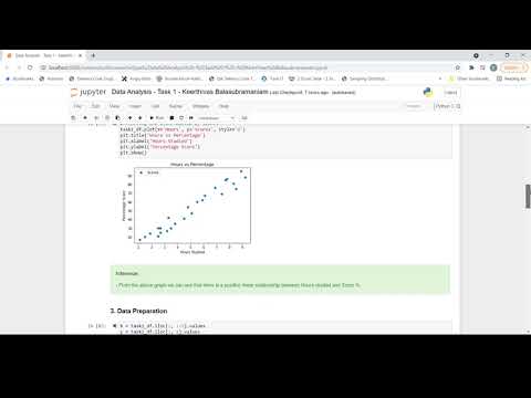 Task1 - Prediction using Supervised ML